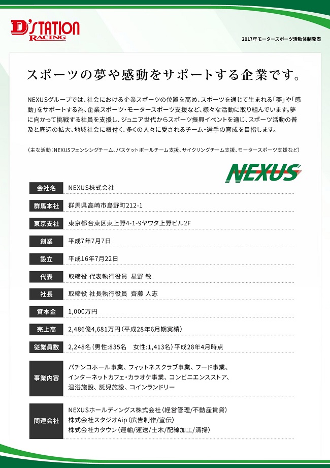 D'station Racing 2017_01.jpg