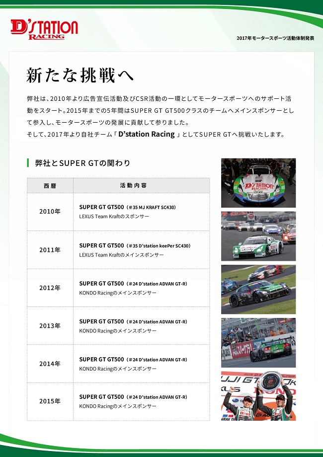 D'station Racing 2017_02.jpg