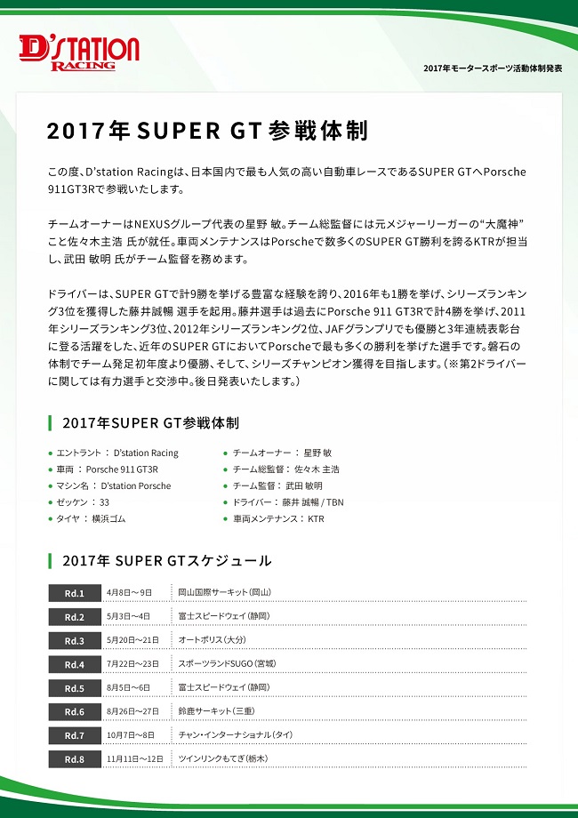 D'station Racing 2017_03.jpg