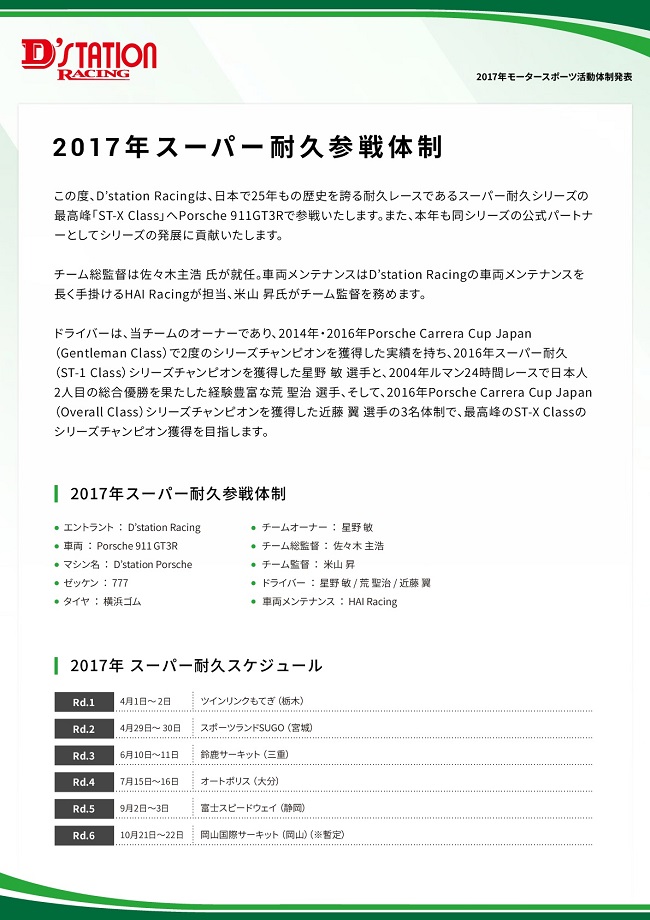 D'station Racing 2017_04.jpg