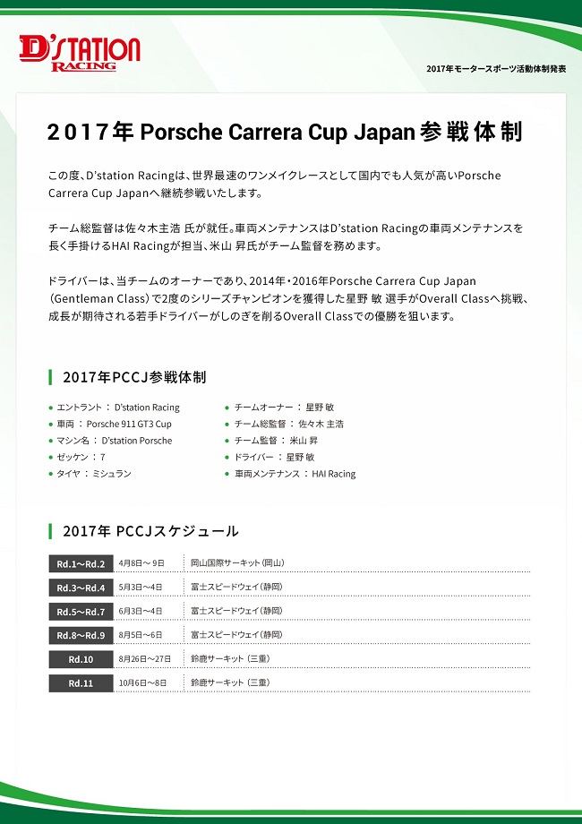 D'station Racing 2017_05.jpg