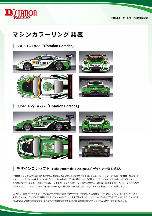 D'station Racing 2017_06.jpg