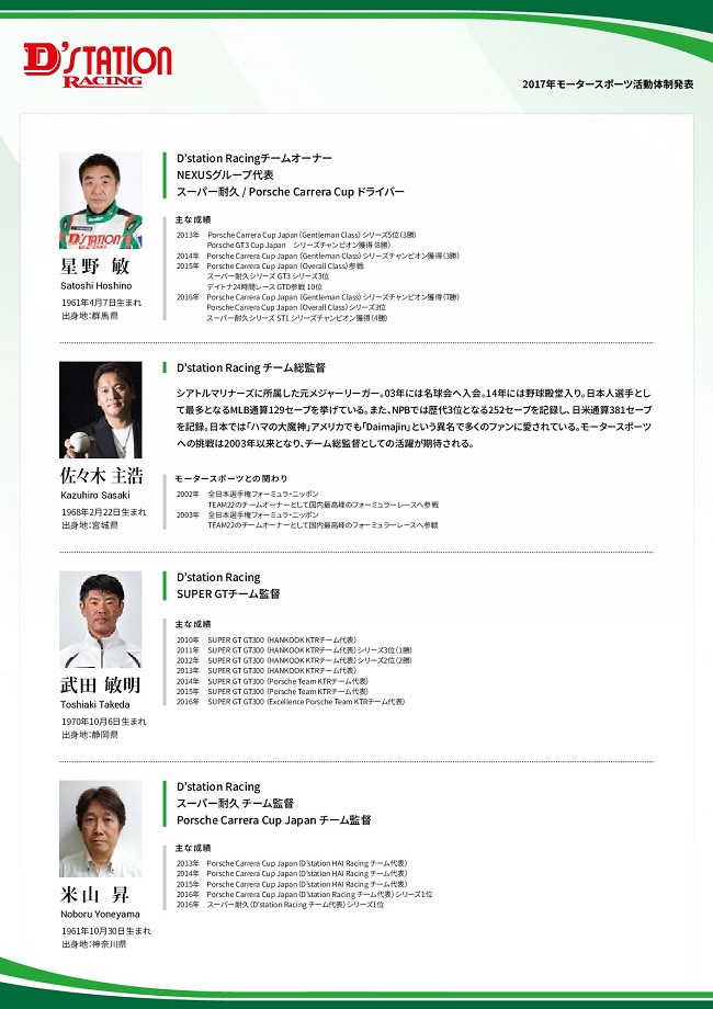 D'station Racing 2017_07.jpg