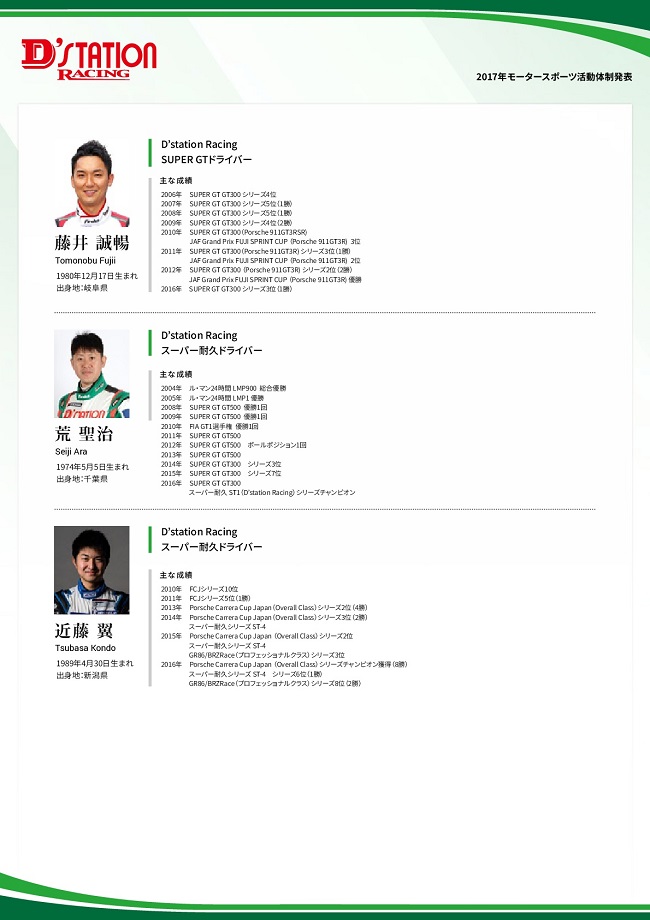 D'station Racing 2017_08.jpg