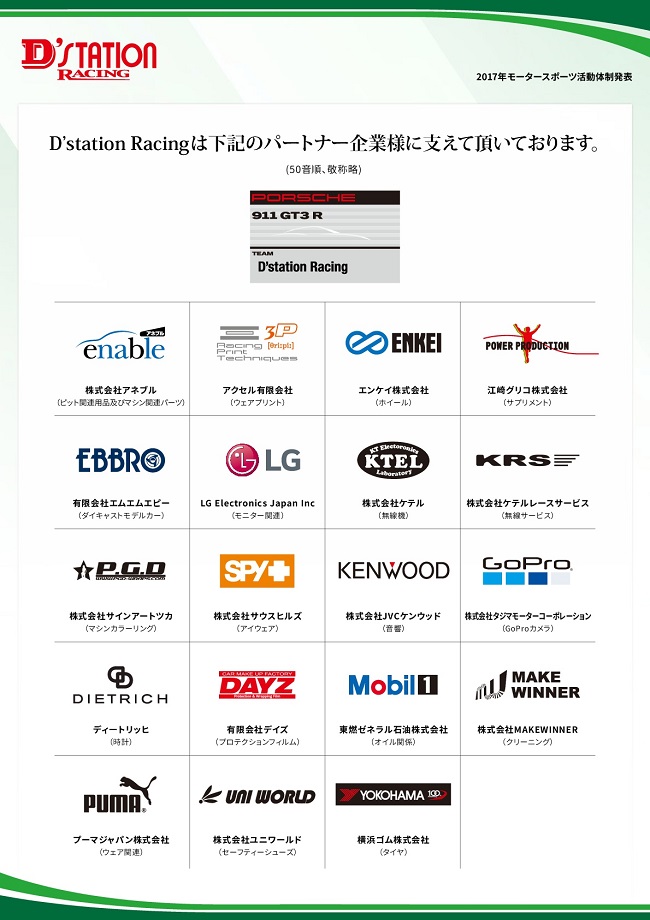 D'station Racing 2017_10.jpg